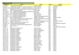 PUBBLICA LETTURA Segnatura Titolo Autore Data Ed. Editore 001.9