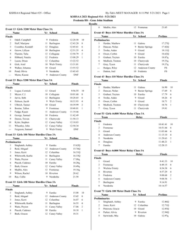 Regional #14 Results