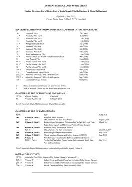 Amendments to Admiralty List of Lights and Fog Signals