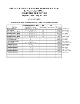 EEO PUBLIC FILE REPORT August 1, 2019 - July 31, 2020