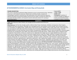 AP Environmental Curriculum