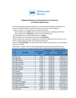 Distmuniciì†Pios E Estados