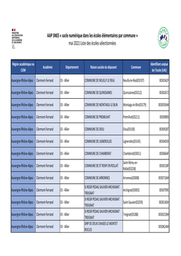 AAP SNEE « Socle Numérique Dans Les Écoles Élémentaires Par Commune » Mai 2021 Liste Des Écoles Sélectionnées