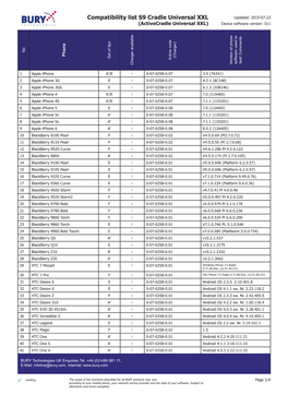 Compatibility List S9 Cradle Universal