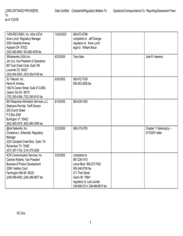 LONG DISTANCE PROVIDERS Date Certified Complaints/Regulatory Matters To: Questions/Correspondence To: Reporting/Assessment Fees To: As of 1/22/09