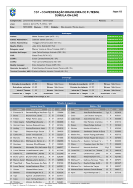 CBF - CONFEDERAÇÃO BRASILEIRA DE FUTEBOL Jogo: 82 SÚMULA ON-LINE