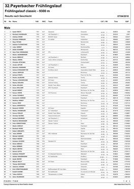 32.Payerbacher Frühlingslauf Frühlingslauf Classic - 9300 M