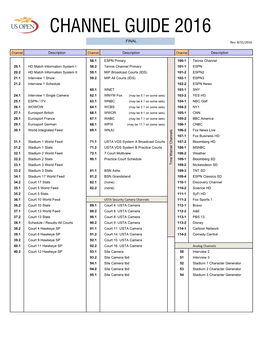 Channel Guide 2016