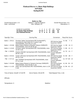 Flathead Braves Vs. Butte High Bulldogs 10/9/2020 Kalispell,MT