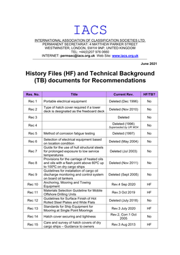 History Files (HF) and Technical Background (TB) Documents for Recommendations