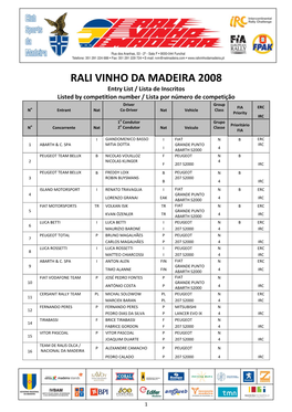 Rali Vinho Da Madeira 2008