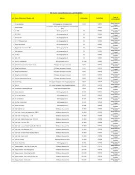 Cdc Voucher Participating Merc