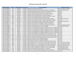 OIP Closed FOIA