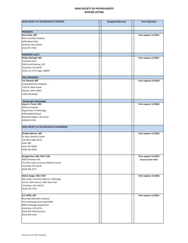 Full Officer List