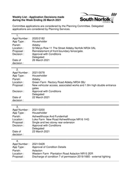 Weekly List of Decisions Made During Week Ending 26Th March 2021