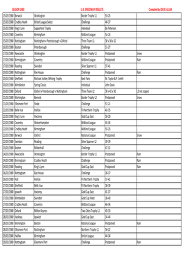 1980 Fixtures.Xlsx