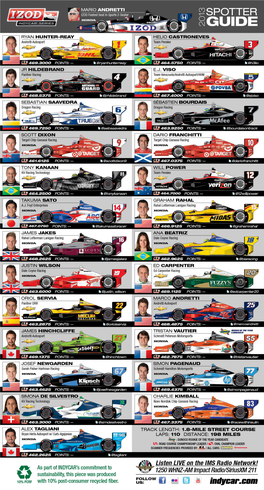 Spotter Guide