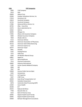 CAN FEP Companies 5004 3 M Company 5010 AAA 20609 Abbvie Corp 19500 Acadian Ambulance Service, Inc 17610 Accenture Ltd. 19619 Ac