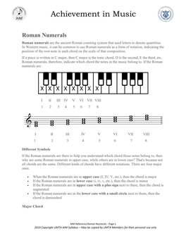 Roman Numerals Roman Numerals Are the Ancient Roman Counting System That Used Letters to Denote Quantities