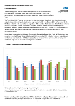 Equality and Diversity Demographics 2019 Comparative Data The