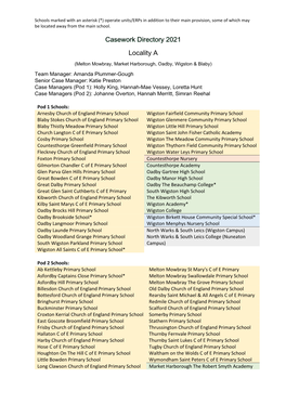 SENA Casework Directory 2021