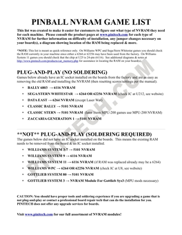 PINBALL NVRAM GAME LIST This List Was Created to Make It Easier for Customers to Figure out What Type of NVRAM They Need for Each Machine