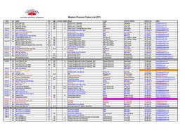 Western Province Fixture List 2013