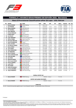Barcelona Race 3 Provisional Classification After 22 Laps - 102.724 Km