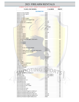 2021 Firearm Rentals