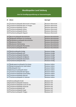 Export Vereine Juni 2021