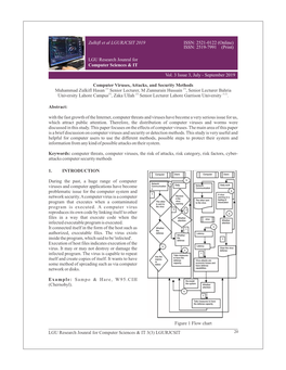 Computer Viruses, Attacks, and Security Methods Muhammad