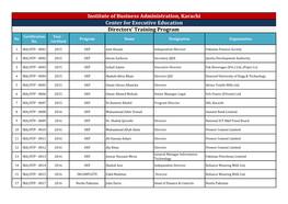 Institute of Business Administration, Karachi Center for Executive