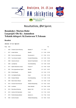 Resultatliste, ØM Sprint. Rennleder: Morten Holst Løypesjef: Ole Kr