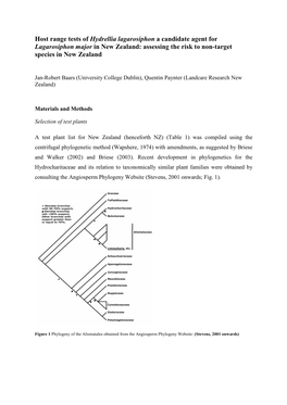 Evaluation of the Host Range of Hydrellia Lagarosiphon