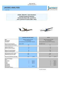 2013-10-17-Jacdec Analysis Atr + Dhc84