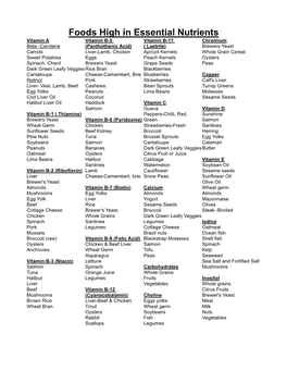 Foods High in Essential Nutrients