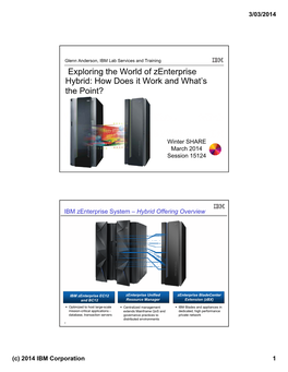 Exploring the World of Zenterprise Hybrid: How Does It Work and What’S the Point?