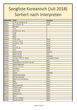 Songliste Koreanisch (Juli 2018) Sortiert Nach Interpreten