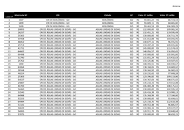 Go Adelândia Go 93.801,22