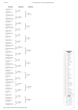 1/12/2019 2019 Ausopen 2019 - Women's Qualifying Singles