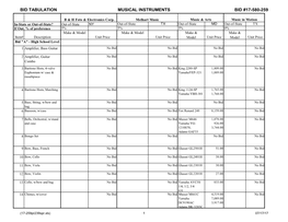 Bid Tabulation Musical Instruments Bid #17-580-259