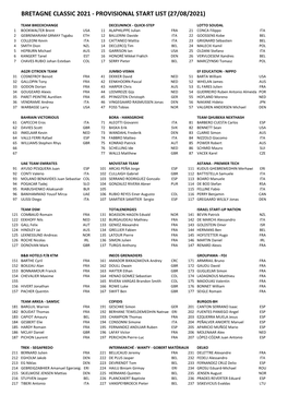 Bretagne Classic 2021 - Provisional Start List (27/08/2021)