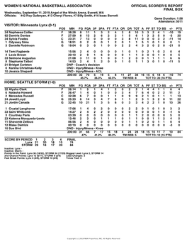 Box Score Lynx