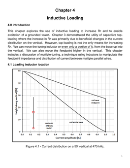 Chapter 4 Inductive Loading