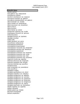 CNPS Postponed Taxa Last Updated June 9, 2011 Scientific Name