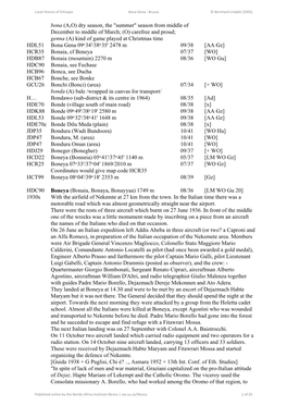 Local History of Ethiopia Bona Gena - Brussa © Bernhard Lindahl (2005)