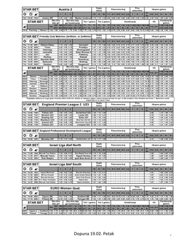 Dopuna 19.02. Petak 1 Dupla Prvo Poluvreme-Kraj Ukupno Golova STAR BET Bahrain 1 Šansa Poluvreme 2+ 1 X 2 1X 12 X2 1-1 X-1 X-X X-2 2-2 1 X 2 0-2 2-3 3+ 4+ 5+ R  ? 1P