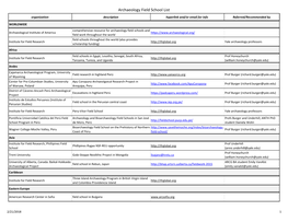 Archaeology Field School List