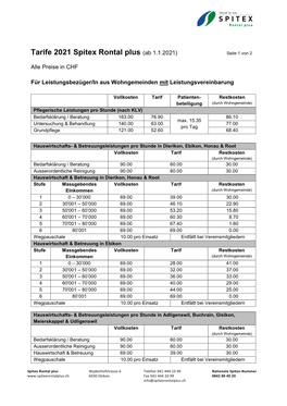 Tarife 2021 Spitex Rontal Plus (Ab 1.1.2021) Seite 1 Von 2