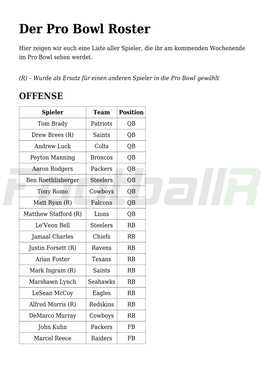 Der Pro Bowl Roster